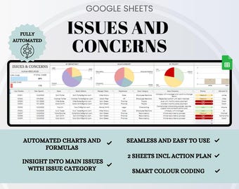 Employee Issues and Concerns Template, Project Management - Google sheets
