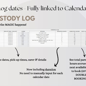 May include: A custody log with the title "CUSTODY LOG" and the text "Where the MAGIC happens!" The log includes columns for date, pick-up time, carer, details, duration, parenting hours, and next available date. Arrows point to key features.