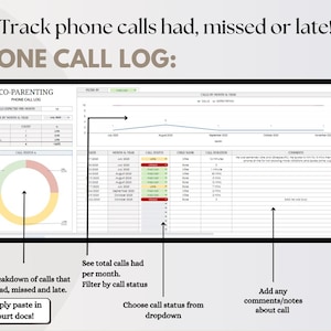 May include: A digital phone call log with the text "Track phone calls had, missed or late! PHONE CALL LOG:". The log includes sections for call status, duration, and comments, with a breakdown of calls and a chart.
