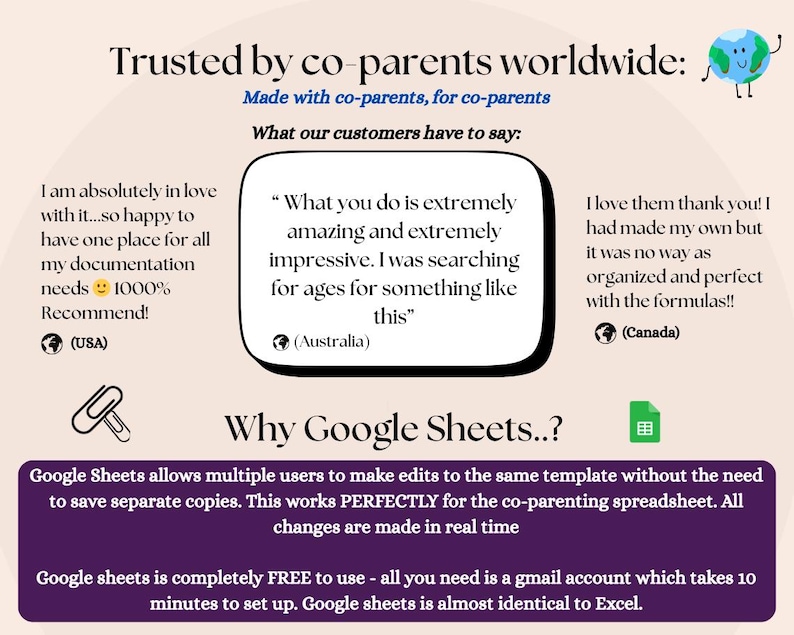 May include: An informational graphic with text, including the phrase "Trusted by co-parents worldwide." It features customer testimonials, a paperclip icon, and a Google Sheets logo. The text explains the benefits of using Google Sheets for co-parenting.