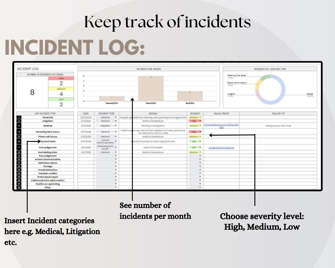 Co-parenting Incident Report Template: Court-ready Documentation Bundle ...
