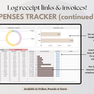 May include: A digital expense tracker spreadsheet with the title "EXPENSES TRACKER (continued)". The spreadsheet includes charts, tables, and text annotations. The text includes "Log receipt links & invoices!" and "Available in Dollars, Pounds or Euros".