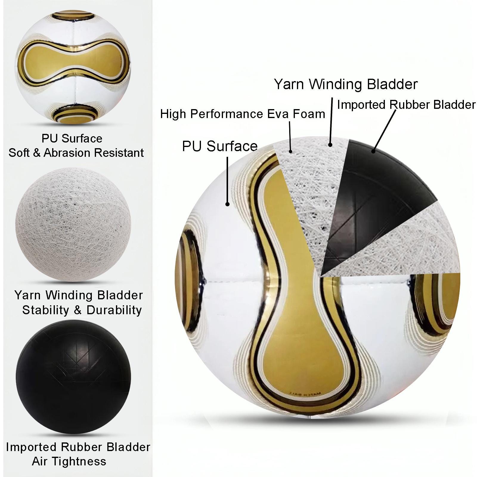 2006年ワールドカップサッカーボール：ドイツゴールデンエディション