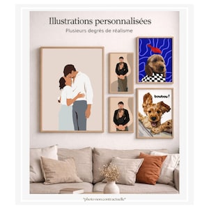 Illustrazione personalizzata basata sulle tue foto, 3 livelli di dettaglio