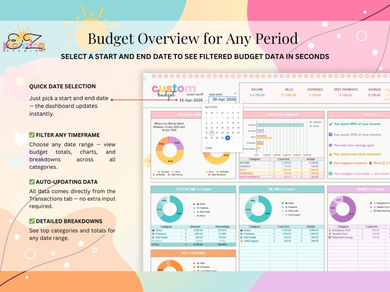 May include: A digital budget spreadsheet dashboard titled Budget Overview for Any Period, featuring a custom budget interface with date selection, income, bills, expenses, debt, and savings trackers, displayed with colourful charts and tables.