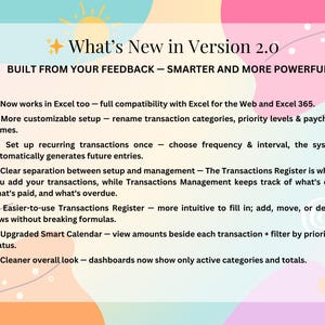May include: A digital product announcement graphic titled What's New in Version 2.0, featuring a pastel background with hearts and flowers. It lists six updates for a financial tracking system, including Excel compatibility and a smart calendar.