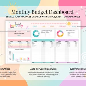 May include: A digital monthly budget dashboard for January 2025 featuring sections for income, bills, expenses, debt payments, and savings. The layout includes pie charts, a cash flow summary bar graph, and tables for tracking expected versus actual financial data.