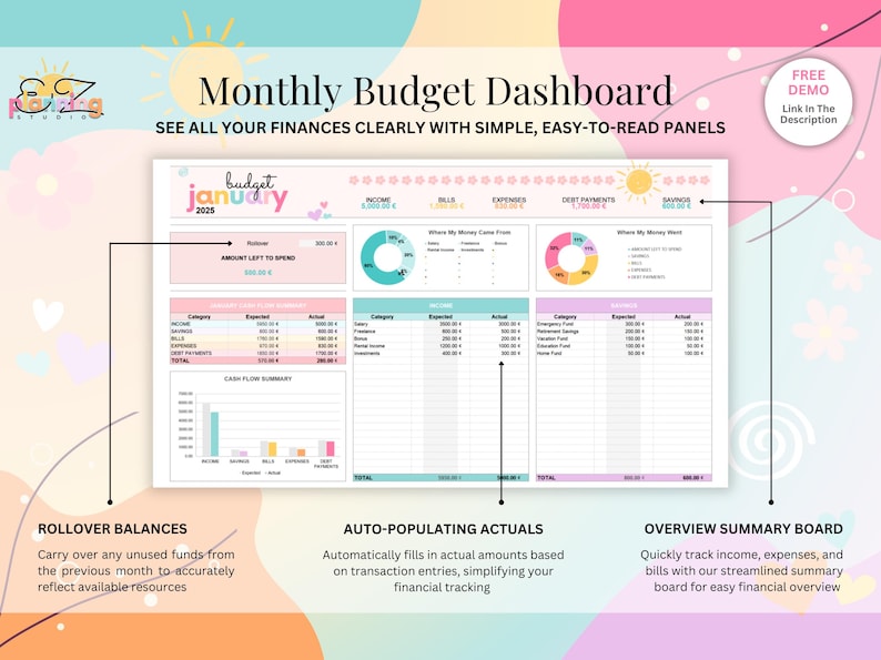 May include: A digital monthly budget dashboard for January 2025 featuring sections for income, bills, expenses, debt payments, and savings. The layout includes pie charts, a cash flow summary bar graph, and tables for tracking expected versus actual financial data.