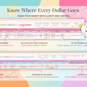 May include: A digital financial tracking spreadsheet titled Know Where Every Dollar Goes, featuring a transactions register and management list. The layout includes colour-coded rows, smart dropdowns, priority settings, and recurring transaction options.