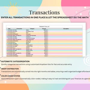 May include: A digital spreadsheet template for tracking transactions, featuring a table with columns for date, transaction, category, amount, and description. The layout includes text headers, automatic categorisation, smart distribution, and a colour-coded system.