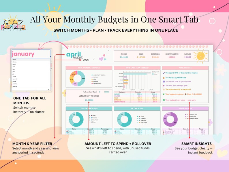 May include: A digital budget planner interface titled All Your Monthly Budgets in One Smart Tab. It features an April 2026 dashboard with pie charts, bar graphs, and financial summaries for income, bills, expenses, debt, and savings, plus a month filter.