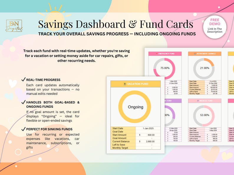May include: A colorful digital dashboard with a yellow circle labeled "Ongoing" and a table with headings "Start Date", "Goal Date", "Start Amount", "Goal Amount", "Current Balance", "Left to Save", and "Monthly Target". The dashboard is designed to track savings progress for different funds, including vacation funds, emergency funds, and other recurring needs.