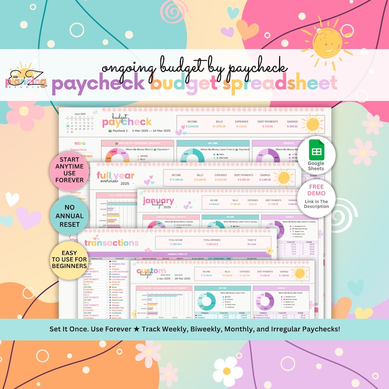 Custom Design Budget Etsy