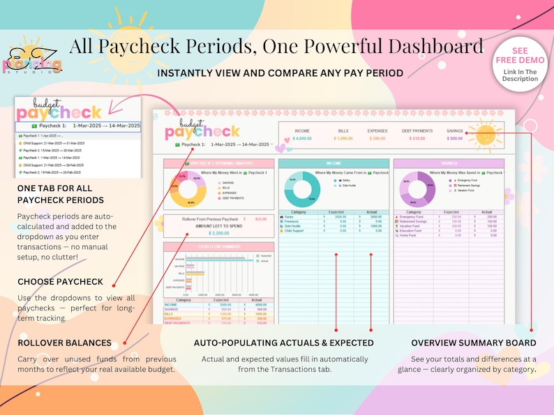 Paycheck Ongoing Budget Spreadsheet • Paycheck by Paycheck, Monthly ...