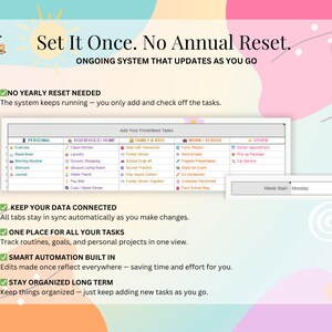 K&ouml;nnte beinhalten: Digitale Planer-Oberfl&auml;che mit dem Text &bdquo;Set It Once. No Annual Reset.&ldquo; Die Oberfl&auml;che ist in Abschnitte f&uuml;r pers&ouml;nliche, Haushalts-, Familien- und Arbeitsaufgaben unterteilt. Das Design enth&auml;lt eine Sonnengrafik und den Text &bdquo;FREE DEMO Link In The Description.&ldquo;