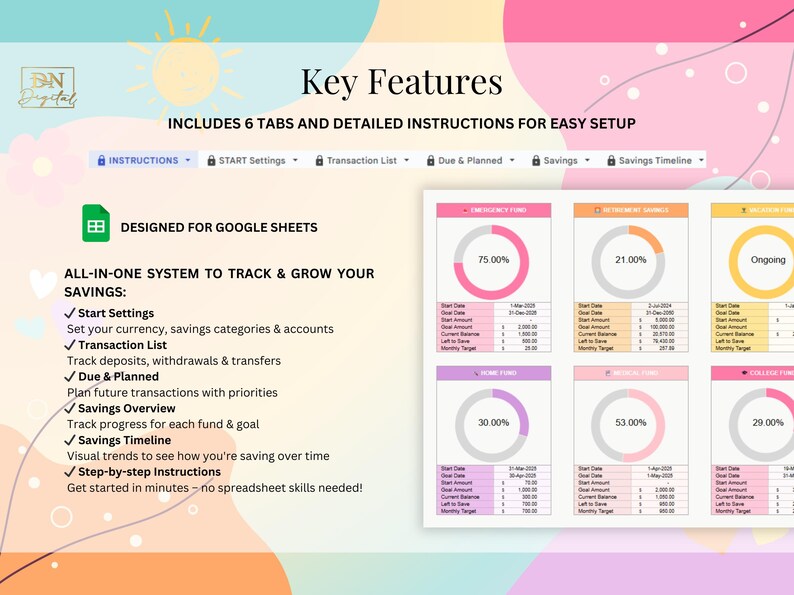 May include: A Google Sheets template designed to help track and grow savings. The template includes six tabs: Start Settings, Transaction List, Due & Planned, Savings, Savings Timeline, and Instructions. The template features a colorful design with pink, yellow, and purple accents. The image shows a sample of the Savings tab, which includes a visual representation of savings progress for different categories, such as Emergency Fund, Home Fund, and Retirement Savings.