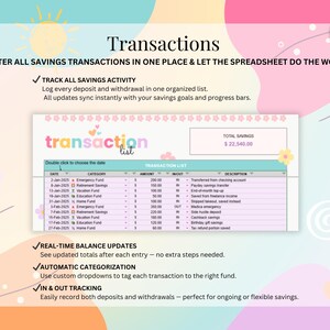 May include: A pink and white illustrated graphic with the text "Transactions" and "Enter all savings transactions in one place & let the spreadsheet do the work". The graphic also includes a checklist with the text "Track all savings activity", "Real-time balance updates", "Automatic categorization", and "In & out tracking". The graphic also includes a screenshot of a spreadsheet with the text "Transaction List", "Date", "Category", "Amount", "In/Out", and "Description". The spreadsheet shows a list of savings transactions with a total savings amount of $22,540.00.
