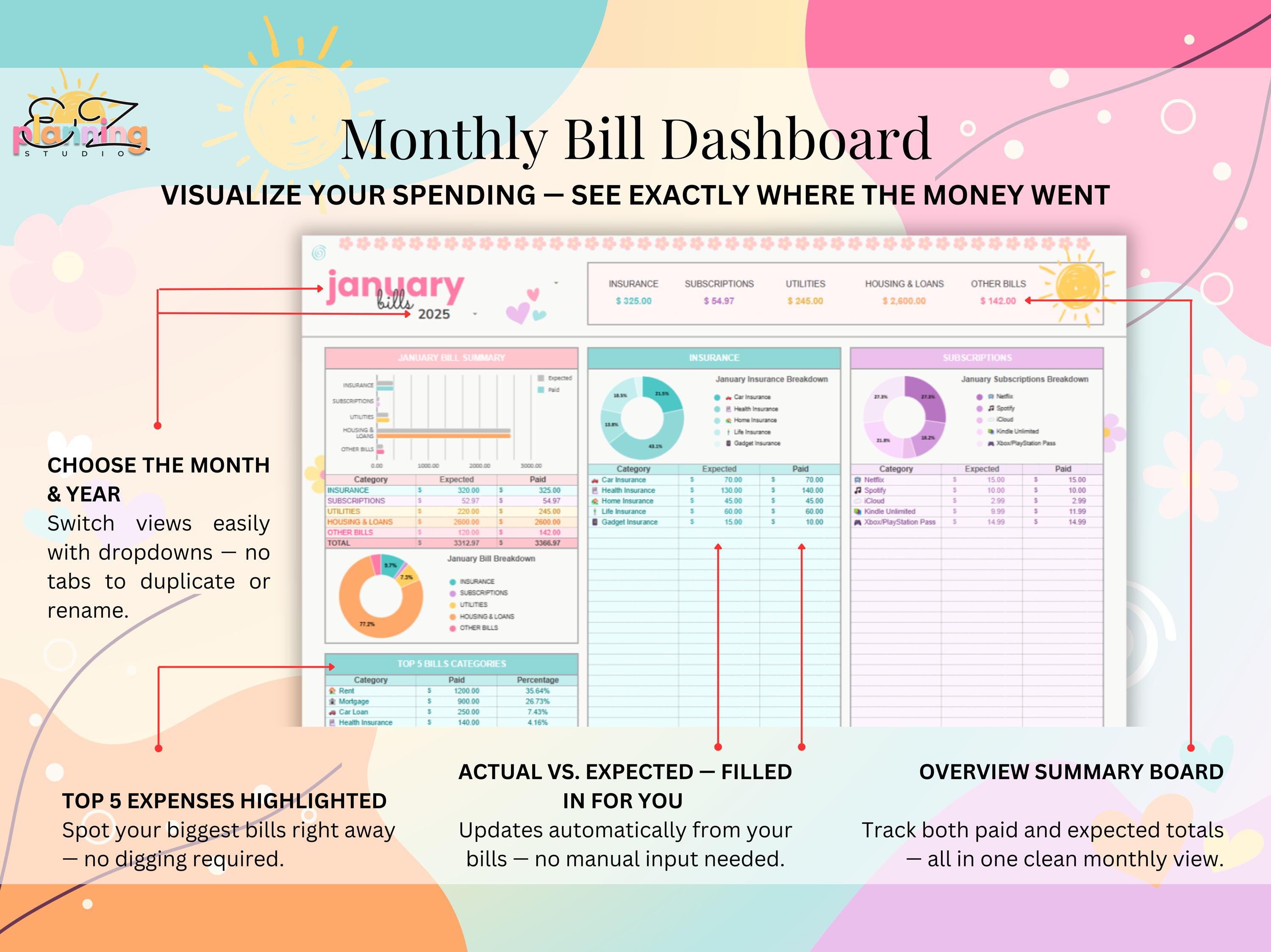 Ultimate Bill Tracker Spreadsheet for Google Sheets & Excel • Recurring ...