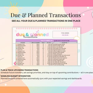 May include: A pink and white digital planner with the title "Due & Planned Transactions" and the text "See all your due & planned transactions in one place". The planner includes a spreadsheet with categories, expected amounts, due dates, and descriptions of planned transactions. The planner also includes the text "Plan & Track Upcoming Transactions" and "Seamless Budget Integration".