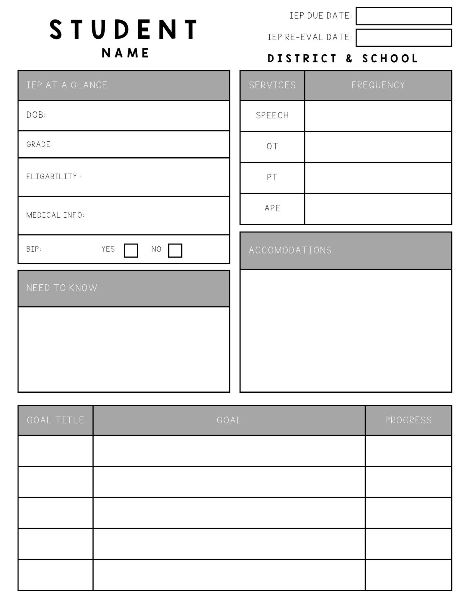 IEP and BIP Overview Template | Editable Special Education Snapshot - Etsy