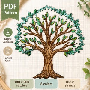 Può includere: Un modello a punto croce di un albero con tronco e rami marroni, foglie verdi e un bordo turchese. Il modello è etichettato come "PDF Pattern" e "Digital Download". Richiede 188 x 200 punti, 8 colori e 2 fili.