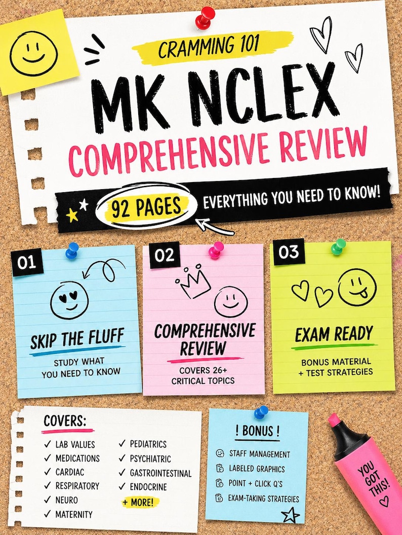 Fluff Topics NCLEX RN Study Guide | Mark Klimek Review Notes | 92 Page Comprehensive ...