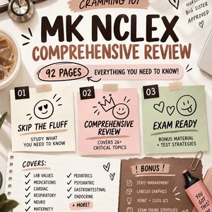 May include: A study guide titled MK NCLEX COMPREHENSIVE REVIEW with 92 pages. It features three sticky notes labeled 01 Skip the Fluff, 02 Comprehensive Review, and 03 Exam Ready, plus a list of covered topics like lab values and medications.