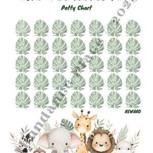 Wild Wee Adventure! Jungle potty training Chart!