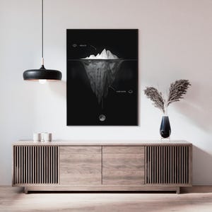 May include: Black and white illustration of an iceberg with the words "Results" and "Hard Work" labelled on the image.