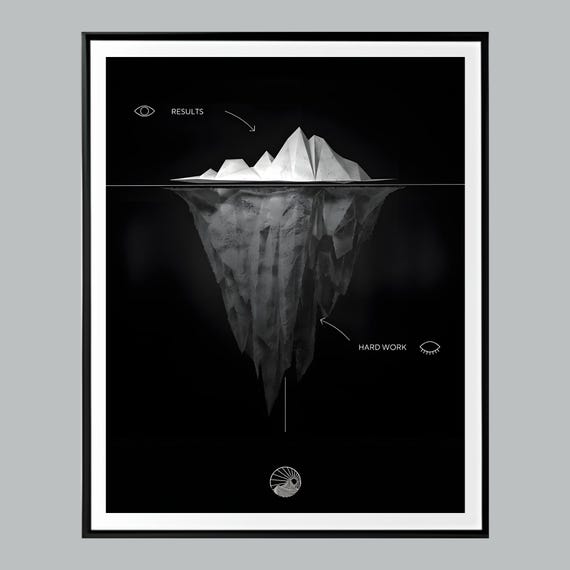 Motivation Focus Wall Art, Motivational Decor, Print, Black and White Print, Success Wall Art, inspiring posters, Digital Download