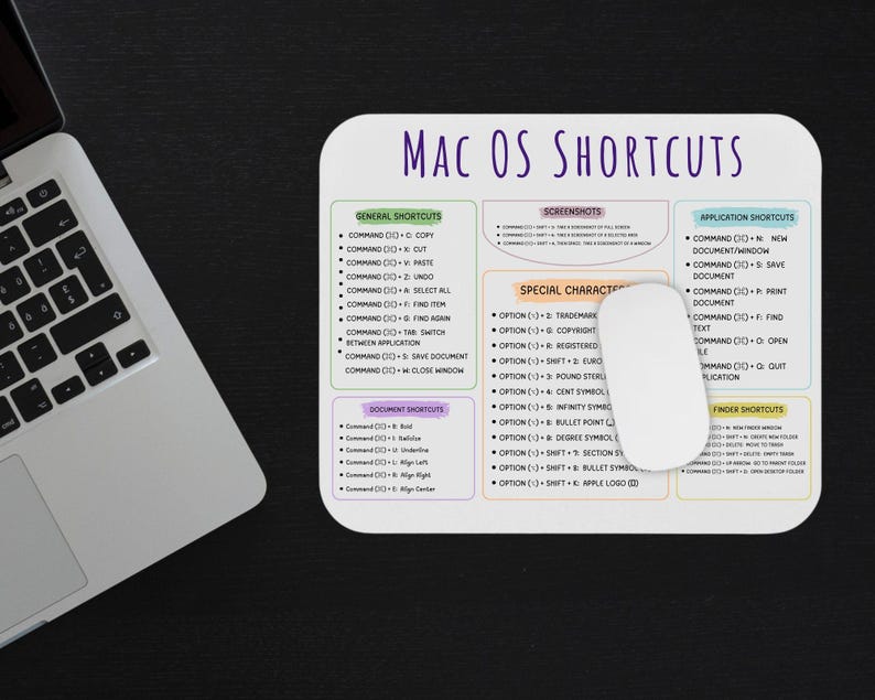 May include: A white mousepad with a colorful chart of Mac OS keyboard shortcuts. The chart includes general shortcuts, document shortcuts, screenshots, special characters, application shortcuts, and finder shortcuts. The text on the mousepad is in black, white, and various shades of pink, blue, green, and yellow.