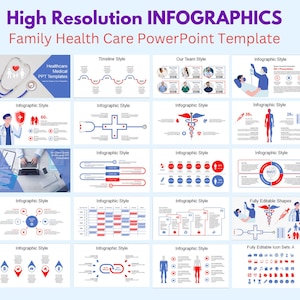 Medical PowerPoint Template: Editable Clinic & Hospital Slides (Infographic PPT)