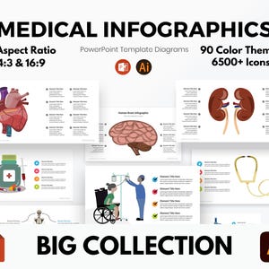 Healthcare PowerPoint Template Bundle | Editable Medical Presentation | Doctor & Hospital Slides | Infographic PPT for Clinics Health
