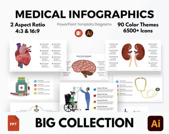 Medical Power Point Template: Editable Healthcare Presentation (Digital Download)