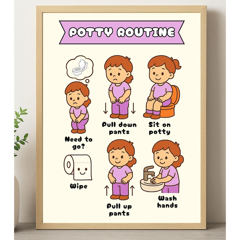 Potty Training Visual Chart for Girls: Autism Friendly Routine (PDF ...