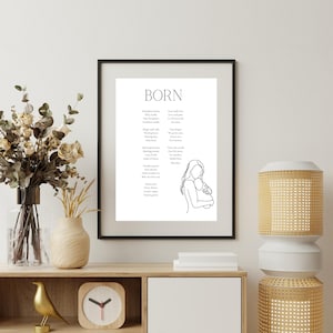 Poem for Mothers - Printable - Raw and Beautiful Tribute to Motherhood