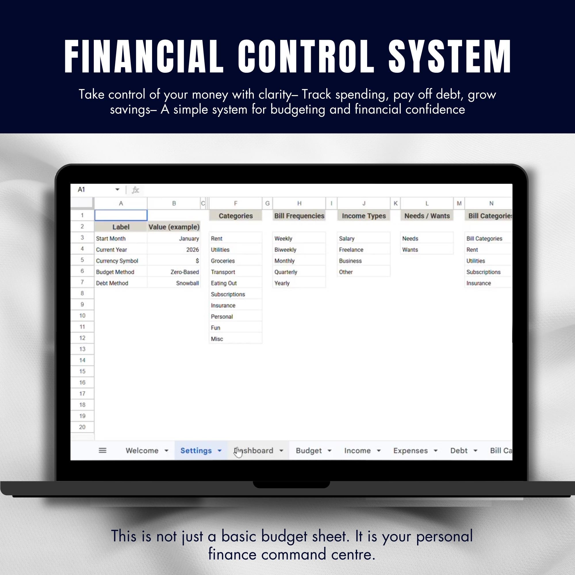 Financial Control System | Budget Planner| Debt Payoff Tracker| Savings ...