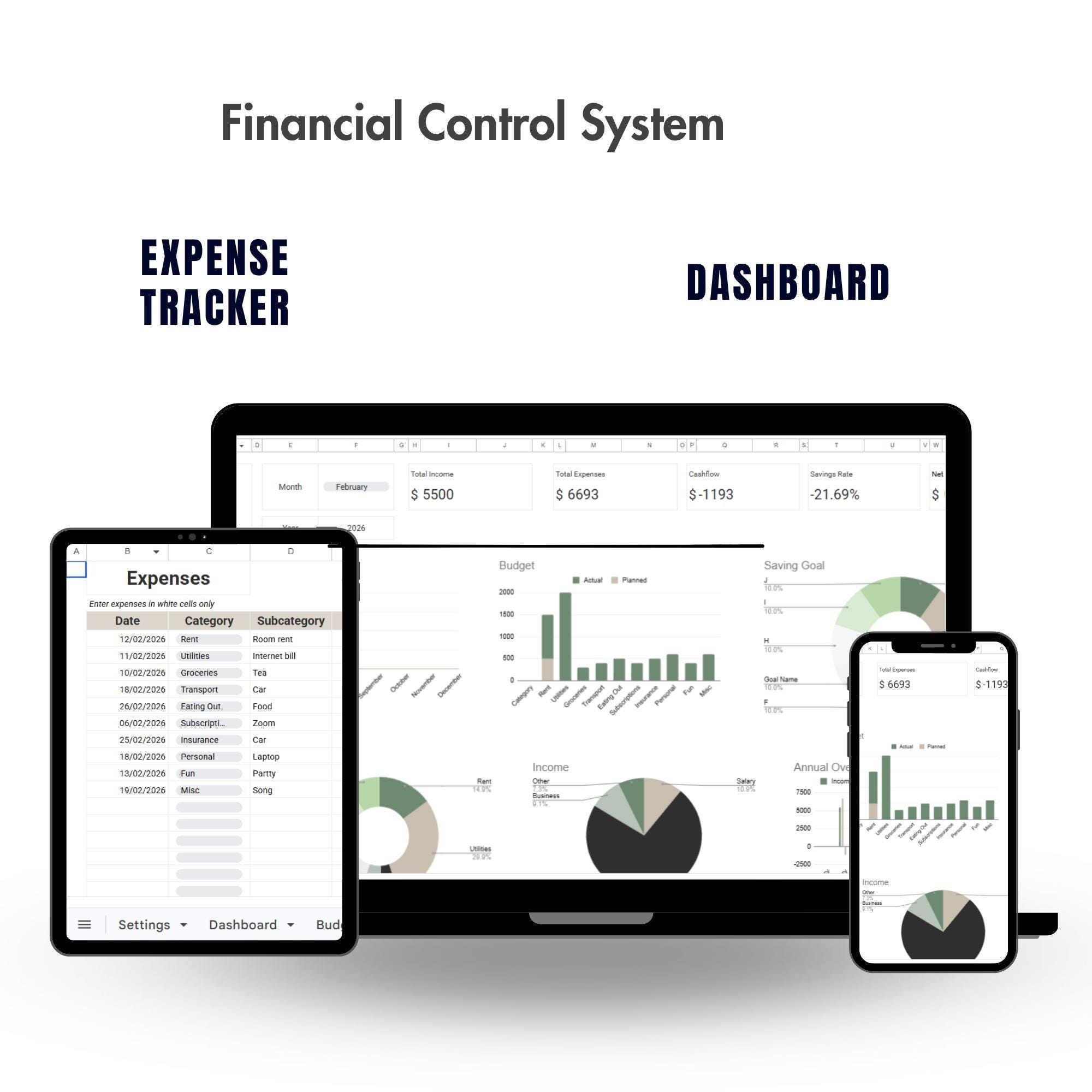 Financial Control System | Budget Planner| Debt Payoff Tracker| Savings ...