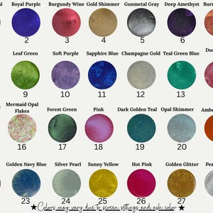 Bröstmjölksring, Bröstmjölkssmycken, Mammamjölksminnessak, Anpassade smycken, Smyckespresent till mamma, Bröstmjölksminnessak bild 4