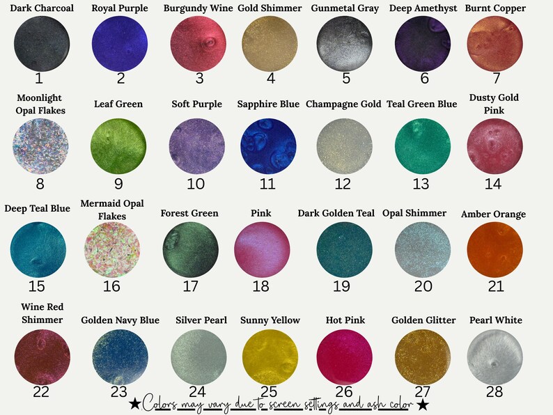 Bröstmjölksring, Bröstmjölkssmycken, Mammamjölksminnessak, Anpassade smycken, Smyckespresent till mamma, Bröstmjölksminnessak bild 4