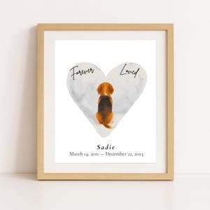 Stampa commemorativa per cane Beagle amato per sempre, regalo per la perdita di un animale domestico, arte murale a forma di cuore, nome e data personalizzabili, tributo di simpatia al cane.