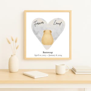 Decorazione da parete con nome personalizzato, stampabile, per porcellini d'India, ricordo della perdita dell'animale domestico, cuore amato per sempre, download immediato