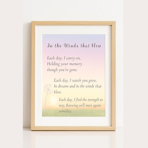Watercolor Sunset Baby Loss Memorial Print: Remembrance Art (Digital Download)