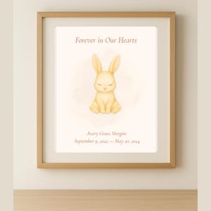 Stampa commemorativa "Coniglietto" per neonati, stampabile, ricordo di perdita di un neonato, decorazione murale personalizzata per il dolore, bambino per sempre nei nostri cuori, regalo per la cameretta dei bambini.