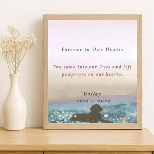 Custom Dog Loss Wall Art – Printable Pet Memorial with Silhouette & Name