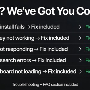 May include: A dark background with white text that reads "Stuck? We've Got You Covered." Below, a list of issues with yellow warning symbols and the text "Fix included." Troubleshooting and FAQ section included.