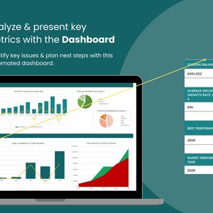 May include: A laptop screen displaying a dashboard with various charts and graphs. The dashboard shows financial data, including closing balance, average inflow growth rate per year, best performing year, and worst performing year. The dashboard is designed to help analyze and present key metrics.