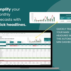 May include: A laptop computer screen displaying a spreadsheet with a monthly cash flow forecast for 2025. The spreadsheet includes a chart showing the cash flow over time. The text "QUICKLY TRACK YOUR MAIN HEADLINES WITH THIS AUTOMATED MINI DASHBOARD" is displayed on the screen.