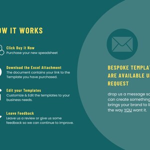 May include: A teal green graphic with yellow text explaining how to use a spreadsheet template. The text includes "Click Buy it Now", "Download the Excel Attachment", "Edit your Templates", and "Leave Feedback". The graphic also includes a teal green circle with a yellow envelope icon. The text in the circle says "BESPOKE TEMPLATES ARE AVAILABLE UPON REQUEST" and "drop us a message so we can create something that brings your brand to life, the way YOU want it."