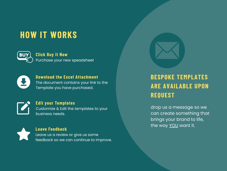 May include: A teal green graphic with yellow text explaining how to use a spreadsheet template. The text includes "Click Buy it Now", "Download the Excel Attachment", "Edit your Templates", and "Leave Feedback". The graphic also includes a teal green circle with a yellow envelope icon. The text in the circle says "BESPOKE TEMPLATES ARE AVAILABLE UPON REQUEST" and "drop us a message so we can create something that brings your brand to life, the way YOU want it."
